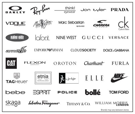 All Eyewear Brands .